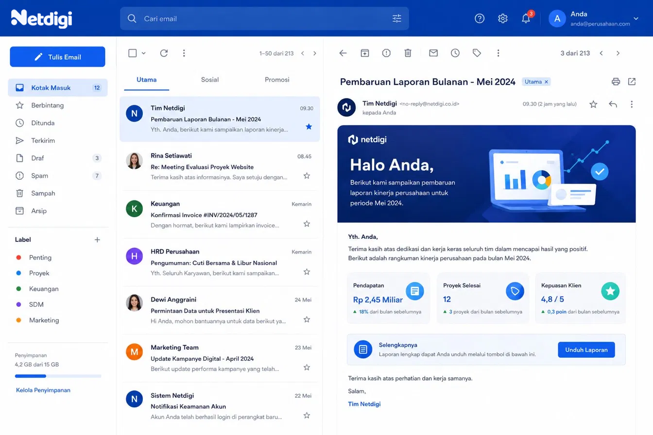 Business Email Dashboard