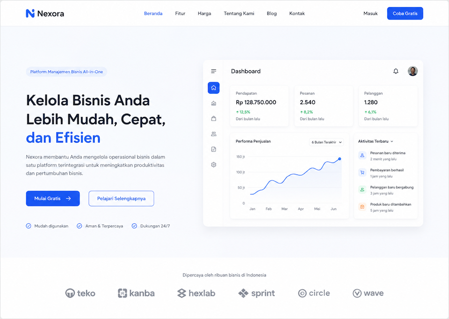 Custom Website Design